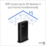 NETGEAR WiFi 6 Router 4-Stream (R6700AX) - Image 3