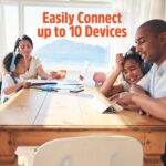 Solis Edge – 5G Hotspot Device, Bundle Includes Lifetime Data - Image 4