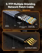 Snowkids Cat 8 Ethernet Cable 15 FT - Image 4
