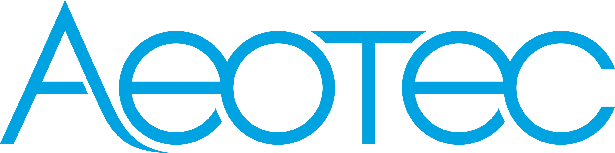 Aeotec_Logo